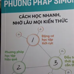 PP simon học nhanh nhwos lâu mọi kiến thức