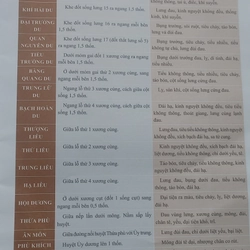 KINH LẠC HUYỆT VỊ  502885