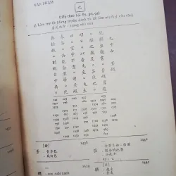 CHỮ NHO TỰ HỌC 1, 2 & 3 - ĐÀO MỘNG NAM 278742