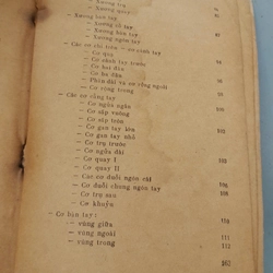 GIẢI PHẪU TẠO HÌNH - LƯƠNG XUÂN NHỊ 443800