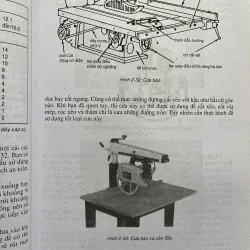 KỸ THUẬT SỮA CHỮA VÀ TÂN TRANG NHÀ CỬA 702204