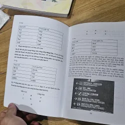 Hướng dẫn tự học tiếng Hàn cho người mới bắt đầu tập 1
 757534