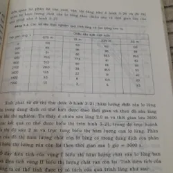 Xử lý nước cấp sinh hoạt và công nghiệp. Nguyễn Thị Thu Thủy 598324