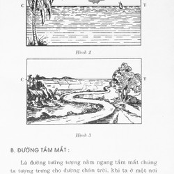 Hội họa Thực hành (Tác giả: Việt Trung) 169542