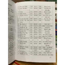 Lịch sử đảng bộ bệnh viện đa khoa trung ương Thái Nguyên (1951-2016) 727981