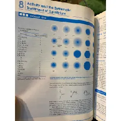 Quantitative Chemical Analysis, 7th edition - Daniel C. Harris 694439