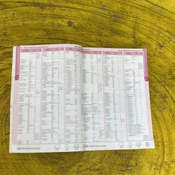 MIMS DRUG REFERENCE CONCISE PRESCRIBING INFORMATION VIETNAM-ISSUE 2 AUG 2020 719655