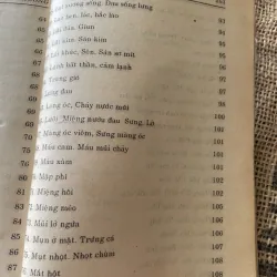 Tự chữa trị những bệnh thông thường- 260 trang  1019327