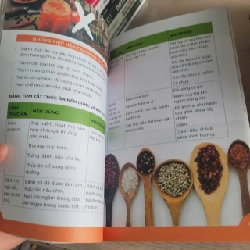 Dinh Dưỡng Cho Bệnh Nhân Ung Thư -- Nhiều Tác Giả 528351