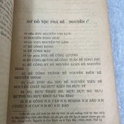 CUỘC KHỞI BINH LÊ VĂN KHÔI Ở GIA ĐỊNH (1833-1835) - NGUYỄN PHAN QUANG 974873