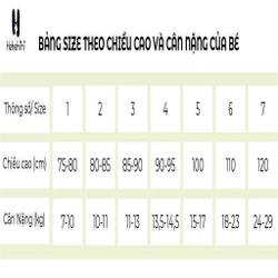 Váy công chúa tay bèo thêu bướm cho bé 442626