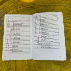 NGUYÊN LÝ KẾ TOÁN- LÝ THUYẾT- BÀI TẬP- BÀI GIẢI- PGS.TS. NGUYỄN THỊ LOAN CHỦ BIÊN 729117