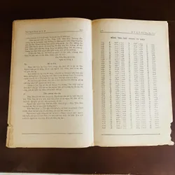 Chữ nho tự học (cuốn ba) - Đào Mộng Nam  693035