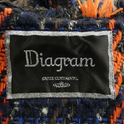 Biểu đồ Diagram Áo khoác 634759