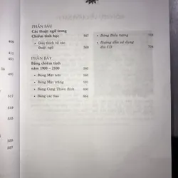 Quy luật vũ trụ - Joanna Martine Woolfolk  573216