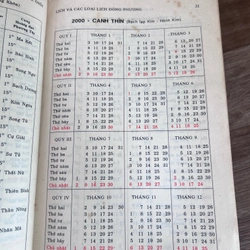 Những nền văn minh thế giới 494564