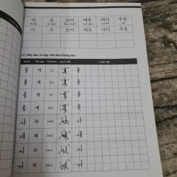 Tiếng Hàn Tổng hợp cho người Việt- Sơ cấp 1 và Bài tập 1. Tg. CHo Hang  Rok... 763705