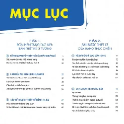 Thiết Kế Và Bài Trí Cửa Hàng Bán Lẻ - Mark Muller - GIVER BOOKS - MARKETING KINH DOANH 595462