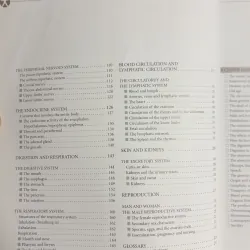Atlas of Anatomy - Giải phẫu học 971633