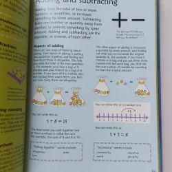 Từ điển Toán học minh họa - USBORNE JUNIOR ILLUSTRATED MATHS DICTIONARY 712409