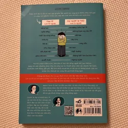 Sách: LÀM SAO ĐỂ CON THÔI NGANG BƯỚNG 1003866