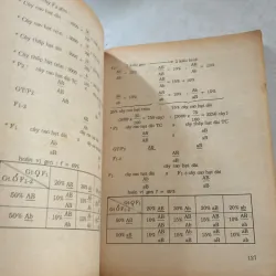 Bài tập di truyền - biến dị (Tập 1) - Lê Thị Thảo 834801