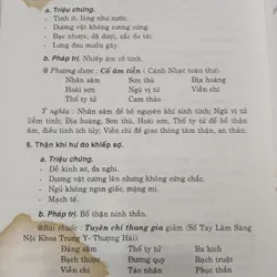 NỘI KHOA - Y HỌC CỔ TRUYỀN 736408