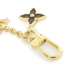 Túi xách Monogram Charm LV Iconic M02347 623542