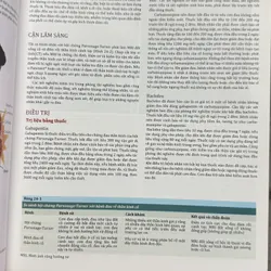 Atlas y khoa Hội chứng đau hiếm gặp  715543