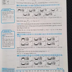 Công phá Kỹ Thuật Casio 313659