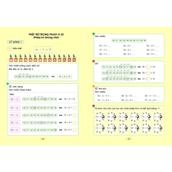 Rèn kĩ năng tính nhanh, tính nhẩm cho trẻ 5-7 tuổi 380906