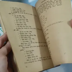 [XƯA] Cẩm Nang Của Người Phụ Nữ Đẹp (1989) - Phan Kim Huệ 776023