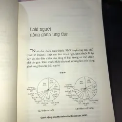 Ung thư biết sớm trị lành - Nguyễn Chấn Hùng 999353