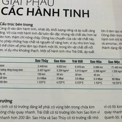 📚 CÁC HÀNH TINH – Khám phá thế giới ngoài Trái Đất cùng cố vấn khoa học 479462