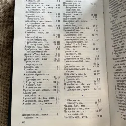 L.I. Pi-rô-gô-va Cách chia động từ tiếng Nga- 1983 933013