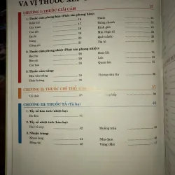 Thuốc Nam - Lương y Nguyễn Công Đức 763835