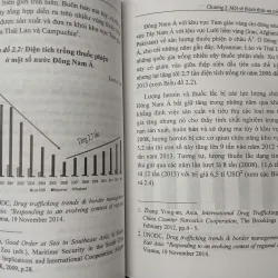 HỢP TÁC AN NINH PHI TRUYỀN THỐNG TRÊN BIỂN Ở ĐÔNG NAM Á - TS. VÕ XUÂN VINH 702840