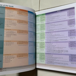 IELTS Trung Học (Mã cào đã sử dụng) 477581