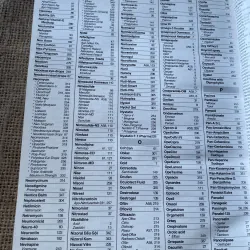 MIMS - CẨM NANG SỬ DỤNG THUỐC 21st Edition 2004 792207