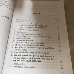 Định hướng giá trị con người Việt Nam thời kỳ đổi mới và hội nhập 1000219