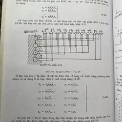 Vật Lí kỹ thuật  603151