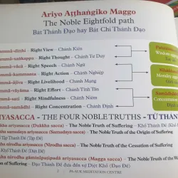 Niệm Hơi Thở 750866