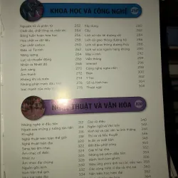 Bách khoa tri thức nhân loại  1003466