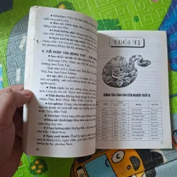 Bí ẩn 12 con giáp trong đời người 1024164