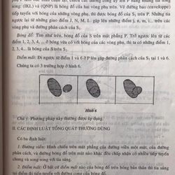 VẼ BÓNG LÝ THUYẾT & THỰC HÀNH 470798