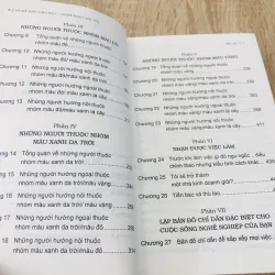 NGHỀ NÀO CHO BẠN NGHỀ NÀO CHO TÔI 990424