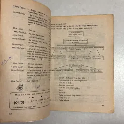 Methode De Francais - San Frontieres 1 790673