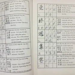 HƯỚNG DẪN VIẾT, ĐỌC VÀ DỊCH HÁN NÔM TRONG Y HỌC ĐÔNG PHƯƠNG - Lê Quý Ngưu - Lương Tú Vân 591731