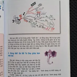 Tôi tài giỏi, Bạn cũng thế! - Adam Khoo 762741