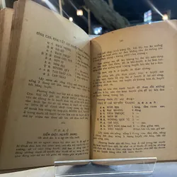 NAM NỮ KHOA TRỊ NAM NỮ BÁ CHỨNG 590268